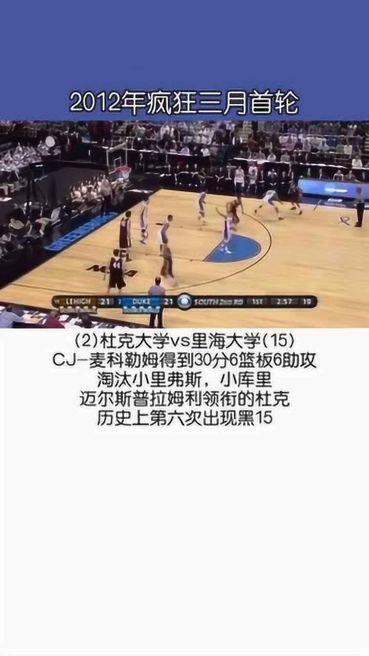 ncaa经典比赛cj麦科勒姆30分率领里海大学以下克上淘汰杜克