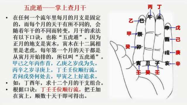 八字预测知识:排八字大运流年