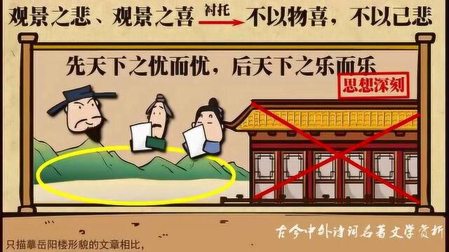 学霸日记:“先天下之忧而忧,后天下之乐而乐”《岳阳楼记》赏析