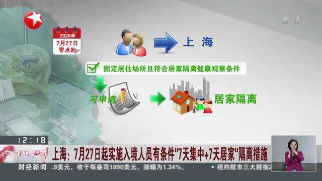 上海:7月27日起实施入境人员有条件“7天集中+7天居家”隔离措施