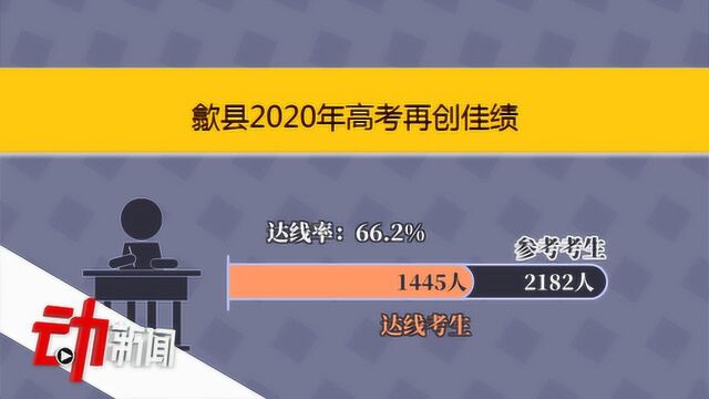 安徽歙县2020年高考本科上线率超60%⠦�‰因洪灾语文数学考试被延期