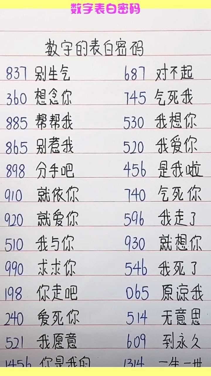 数字表白密码别傻傻的不知道