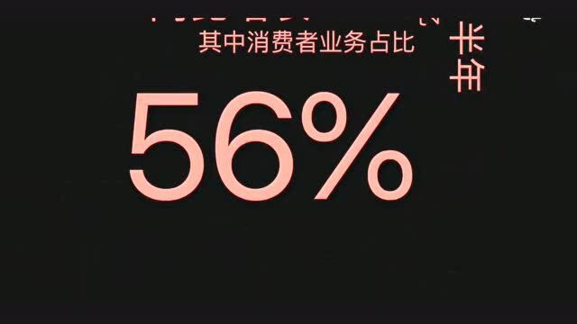 华为差点20亿卖掉手机业务?你知道吗?多亏了华为蓝军的力挽狂澜