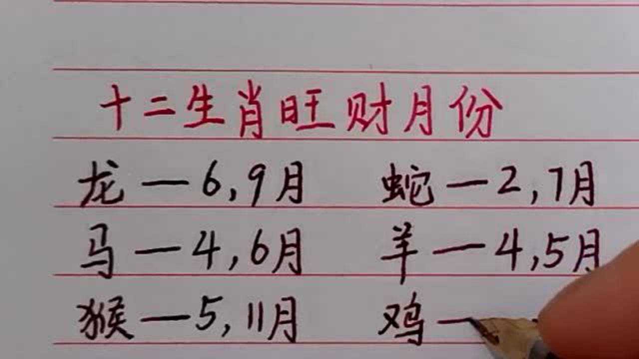 十二生肖各自的"旺财月份",看看你的是几月