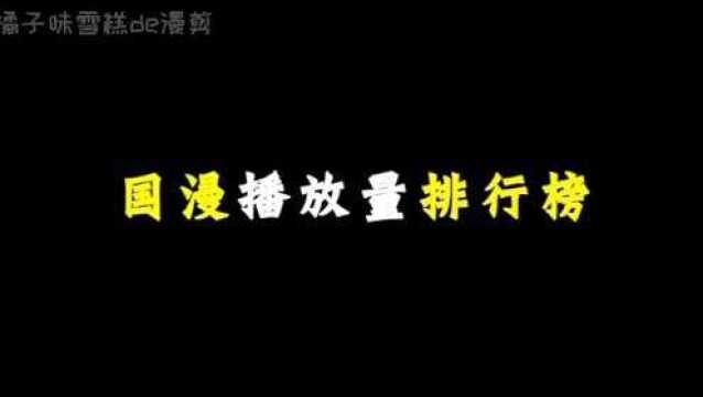 国漫播放量排行榜 快看看有没有你喜欢的国漫!