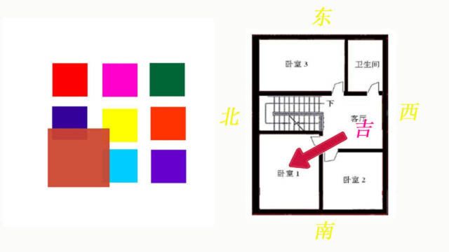 家居风水学中,如何找出房子的文昌位?视频详细给你解说