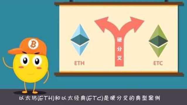 【引力空间】硬分叉的故事——以太经典