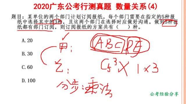 2020广东公务员考试(乡镇),数量关系4,订阅报纸方案有多少种