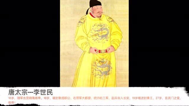 盘点中国历史杰出人物20多岁时正在干什么!