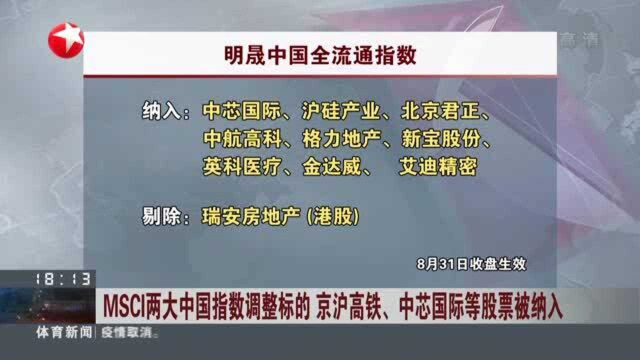 MSCI两大中国指数调整标的 京沪高铁、中芯国际等股票被纳入