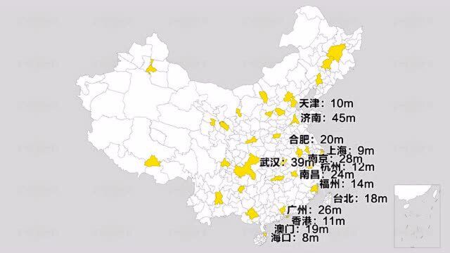 各省省会(首府)市区平均海拔地图,我们相差多少米?