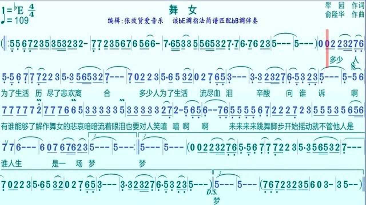 萨克斯be调指法演奏舞女匹配bb调伴奏的简谱和伴奏