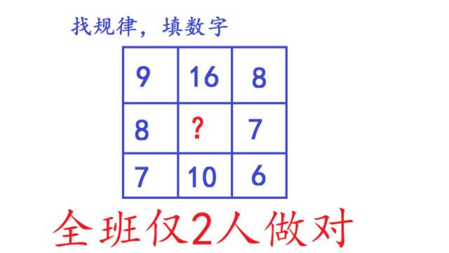 一年级数学找规律:九宫格中间的格子里填几,全班仅2人做对