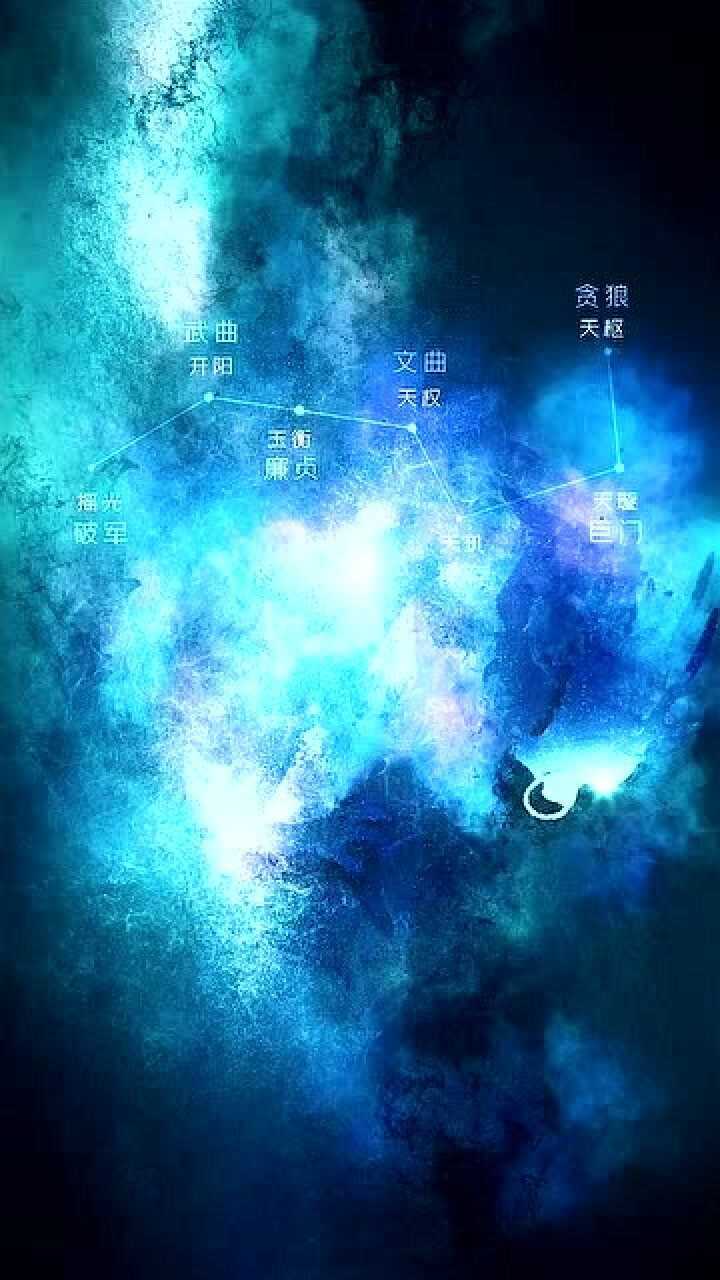 北斗七星近紫薇宫南在太微北