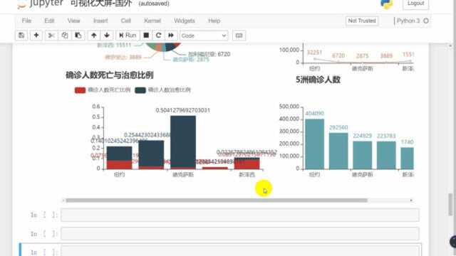 Python每天一个小案例:通过爬取疫情网站数据制作可视化的疫情地图