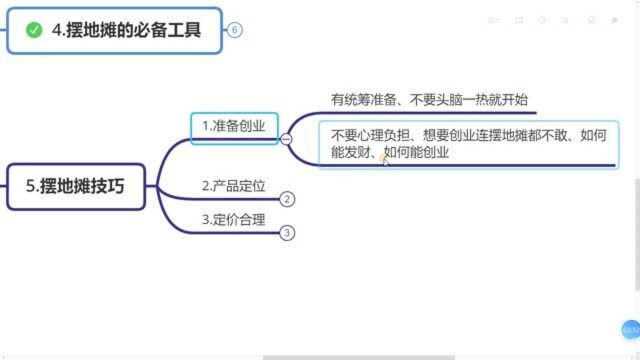 71、地摊经济火了,摆摊小技巧,从地摊小白到赚钱大神只需三步诀窍!