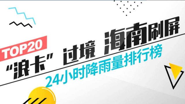 城市风云榜:“浪卡”过境 海南刷屏