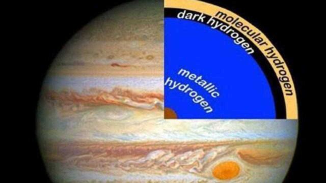 木星内部探秘,气态巨行星究竟有没有固体?研究者给出答案