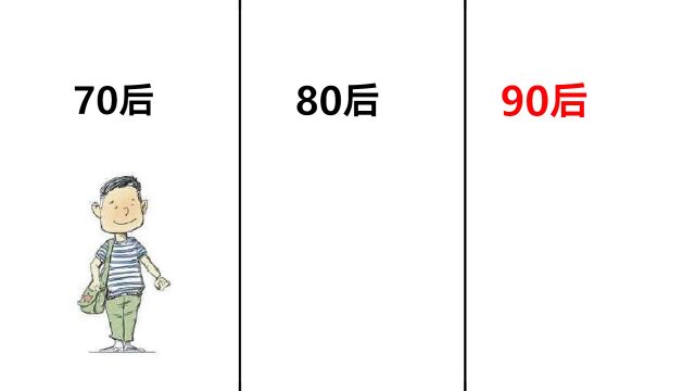 70后,80后,90后“身材”变化对比图,形象!扎心!哈哈哈