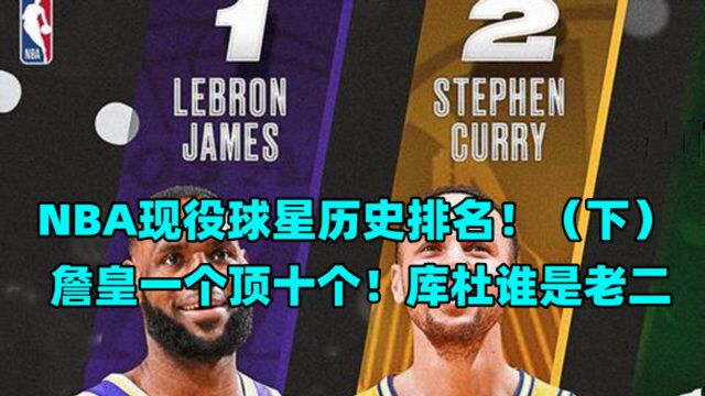 NBA现役球星历史排名前十!库里杜兰特谁是老二,哈登字母谁更优秀