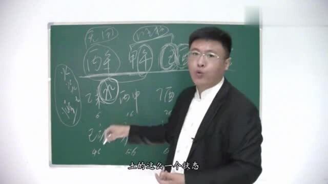 什么叫火炎土燥?火来生土,天经地义,为何转凶?