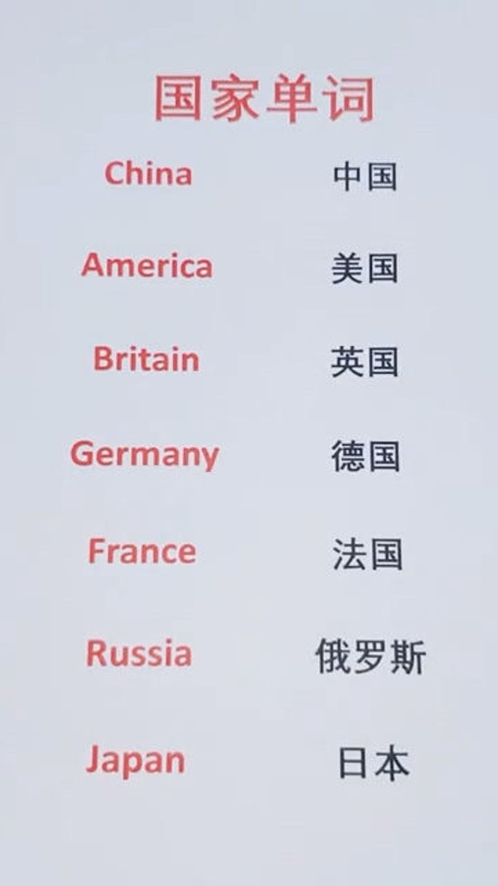 各个国家用英语怎么说你们知道吗