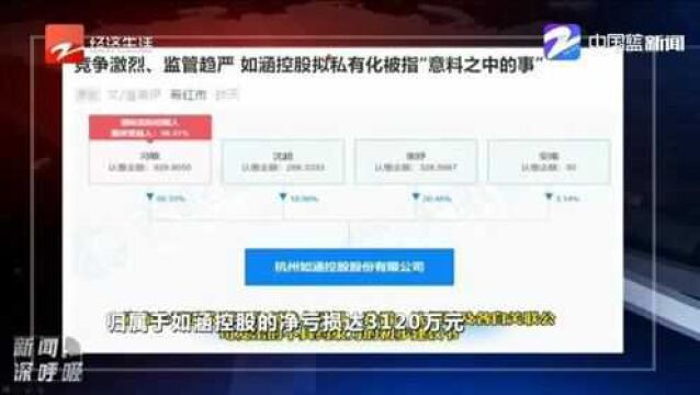 如涵控股拟私有化被指“意料之中的事”