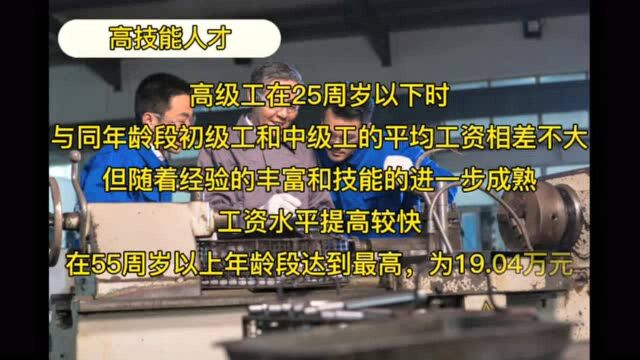 上海技能人才年平均工资突破12万元 高技能人才越老越吃香