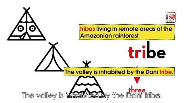 英语角:每日一词,tribe