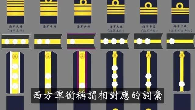 中国军衔简史:近代军衔制度是如何植入中国的?