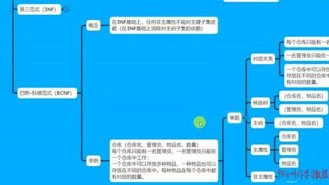 323数据库范式之BCNF范式讲解下