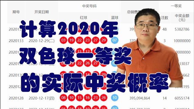 2020年双色球一等奖的实际中奖概率与理论中奖概率是否相符呢