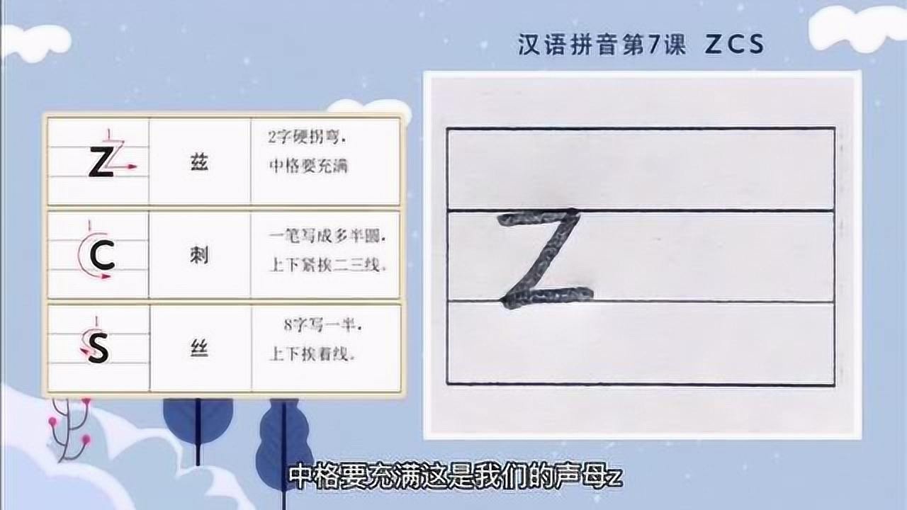 汉语拼音标准写法:声母z的写法