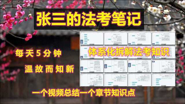 43打击错误,因果关系错误及主客观相统一原则