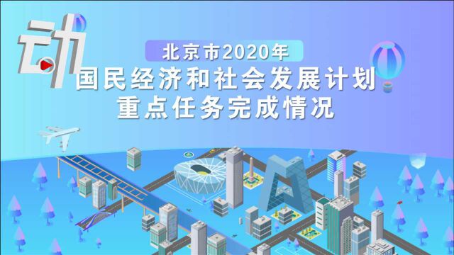 数读2020北京市“成绩单”:京雄城际铁路全线开通