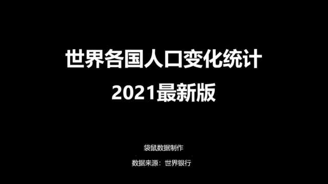 世界各国人口数据2021最新版