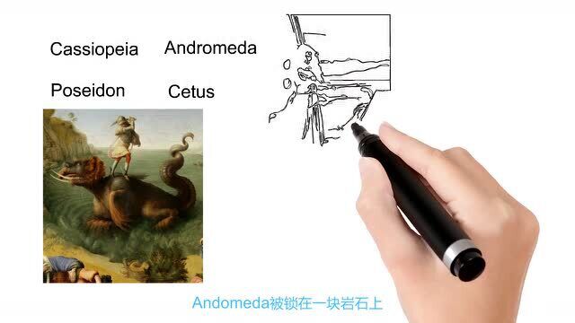 英语单词背后的文化,Cetus有关巨鲸座,轻松学英语