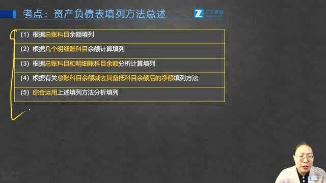 2021初级会计实务冲刺班19