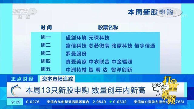 资本市场追踪:本周13只新股申购,数量创年内新高