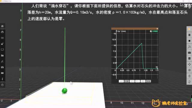 橘老师课堂第378期:动量系列(四)——动量与能量