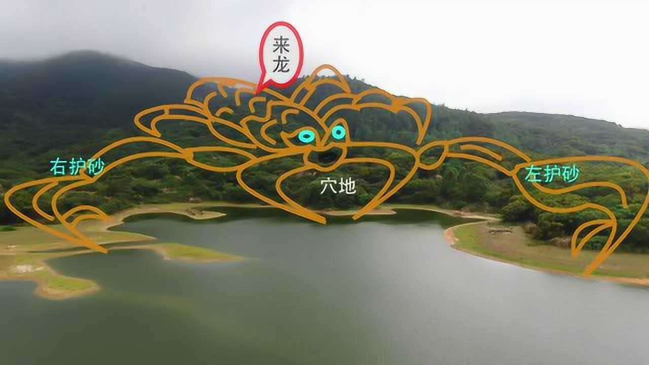 蝎子护穴的地形格局旺砂尽显砂水案近上层次的风水宝地