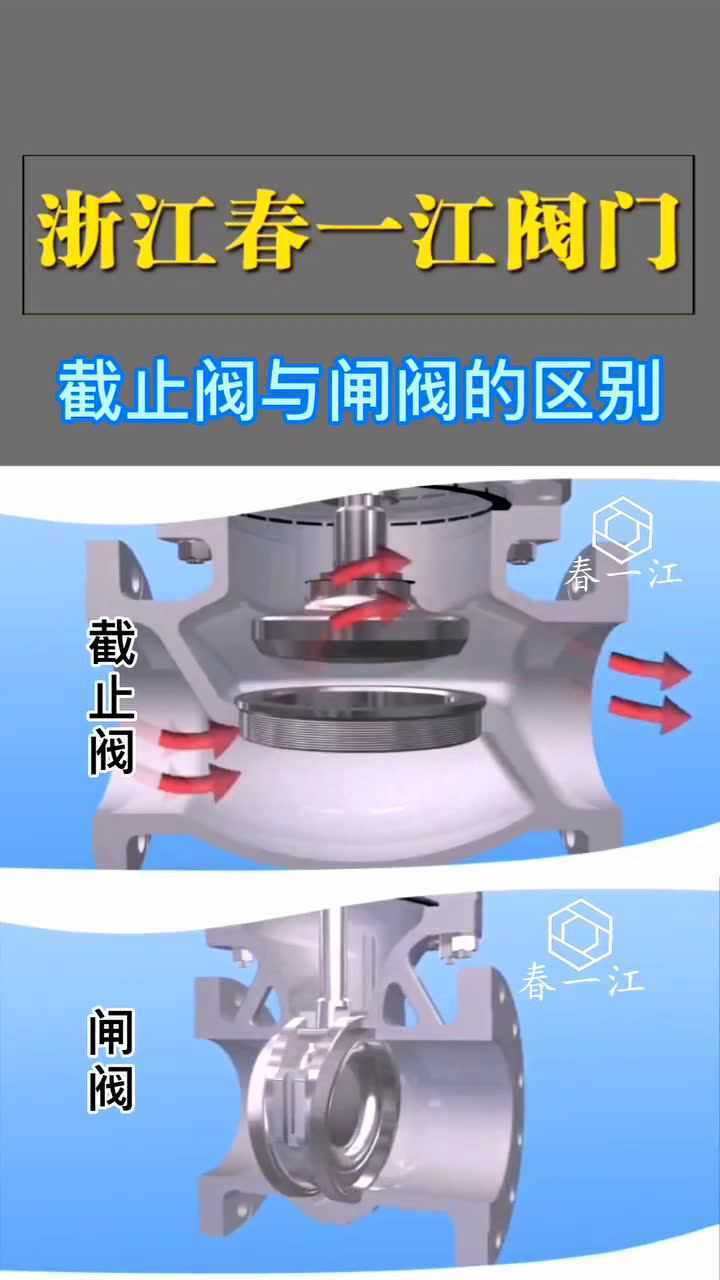 截止阀和闸阀分不清它们到底有什么区别浙江春一江阀门