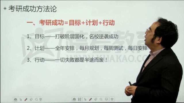 考研如何高效复习?考研成功方法论