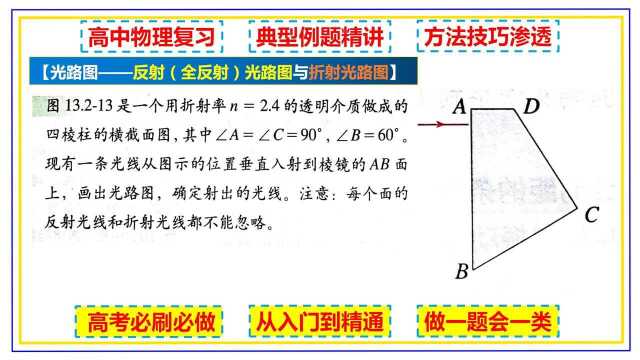 高中物理 光学 光的折射与反射现象定律 作图光路图 典型例题