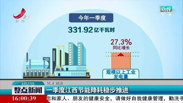 一季度江西节能降耗稳步推进