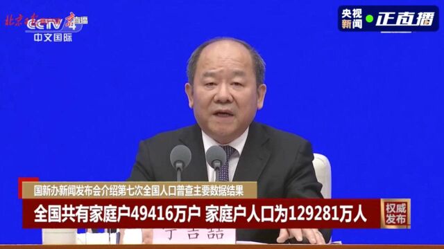 全国共有家庭户49416万,平均每户人口2.62人