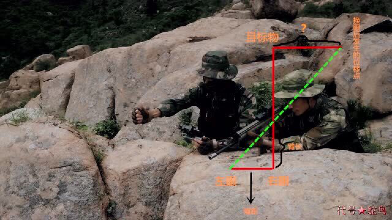 揭秘侦察兵如何用大拇指测距引导炮兵精准打击