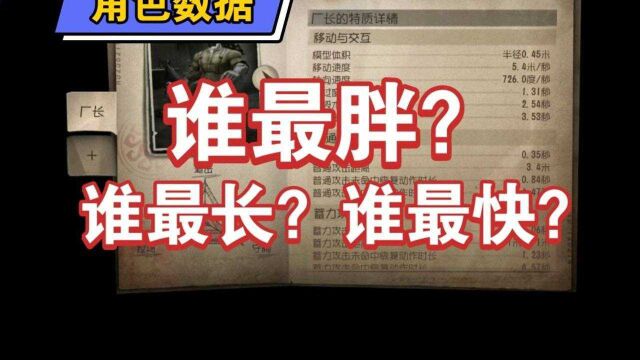 第五人格共研服:监管数据大全