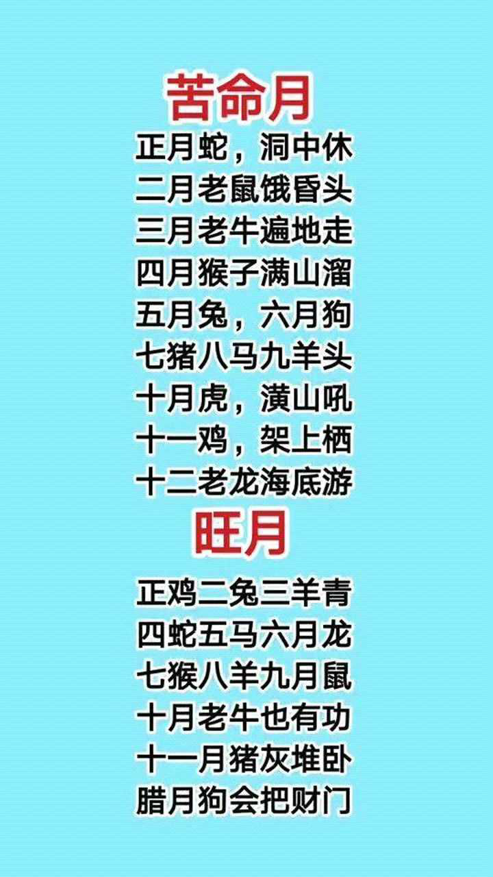 十二生肖旺月与苦命月顺口溜