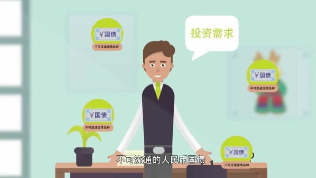 金融蚌埠:储蓄国债来了,你了解吗?